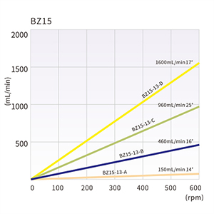 BZ15.jpg