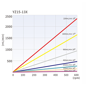 2026022595891177.jpg YZ15-13X.jpg